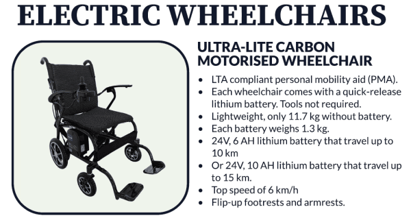 Ultra-Lite Carbon Electric Powered Motorised Wheelchair (11.7 kg) - Image 6