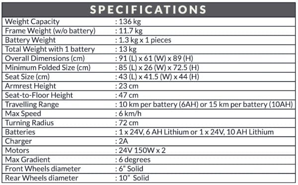 Ultra-Lite Carbon Electric Powered Motorised Wheelchair (11.7 kg) - Image 7