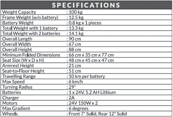 Ultra-Lite Air Electric Powered Motorised Wheelchair (12 kg) - Image 6